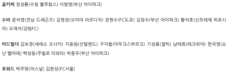 올림픽 엔트리.png