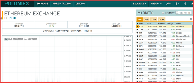 Poloniex-1.png