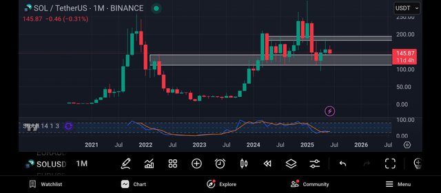 Screenshot_2025-06-19-21-12-45-841_com.tradingview.tradingviewapp.jpg
