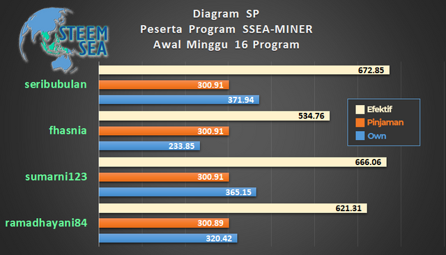 ssm-m16-dg10.png