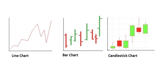 Bar-vs.-Candlestick-Chart.jpg