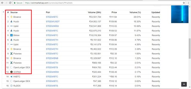 steem cmc.JPG