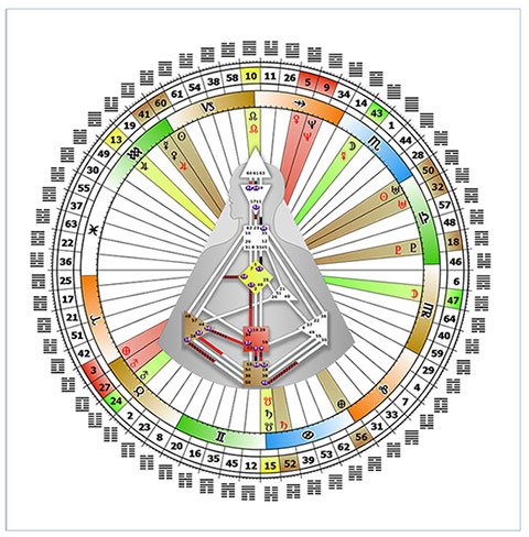 Jo-Sollinger-Rave-Mandala.jpg