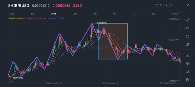 Screenshot_20211202-100756_Binance.jpg