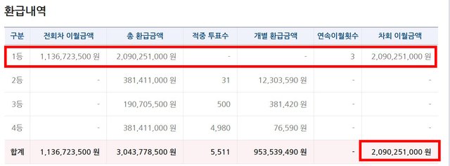 축구토토 승무패 3회 이월-1.jpg