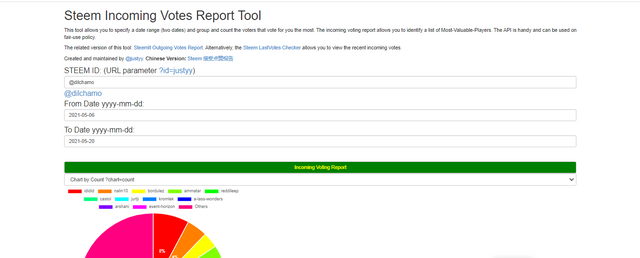 steem incoming votes report 1.png