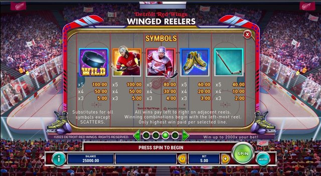 detroit-red-wings-slot-game-online-casino-canada-symbols1.jpg