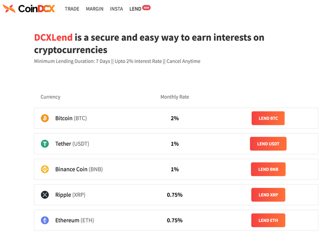 Earn Easy Interest On 5 Cryptocurrencies With Dcxlend Steemit - 