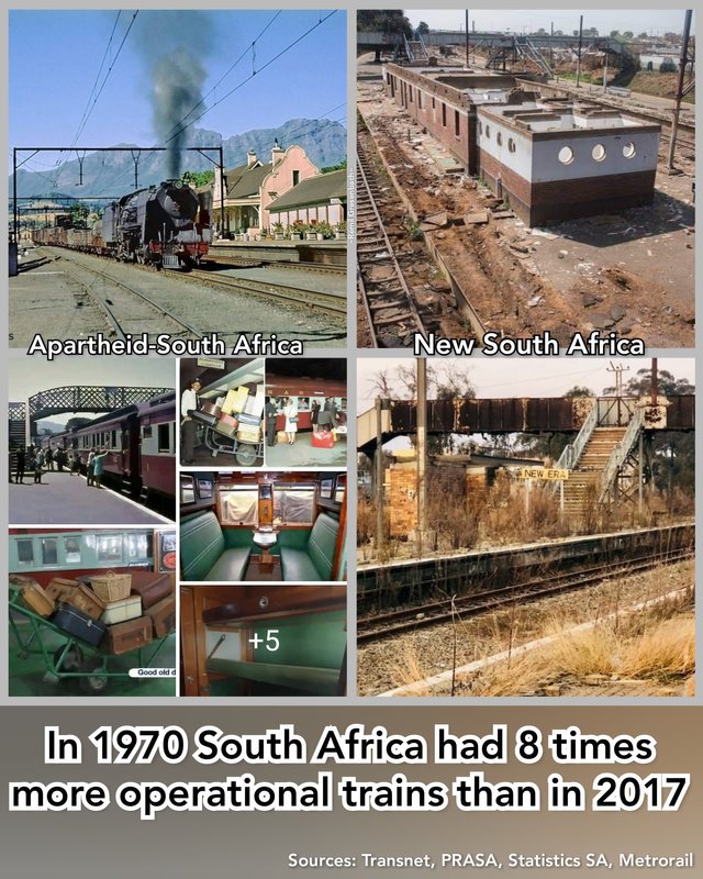 SA Railways in shambles under black management.jpg