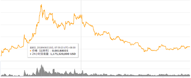 EOS-main-net.png