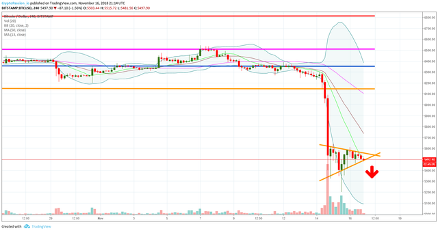 BTCUSD.jpg