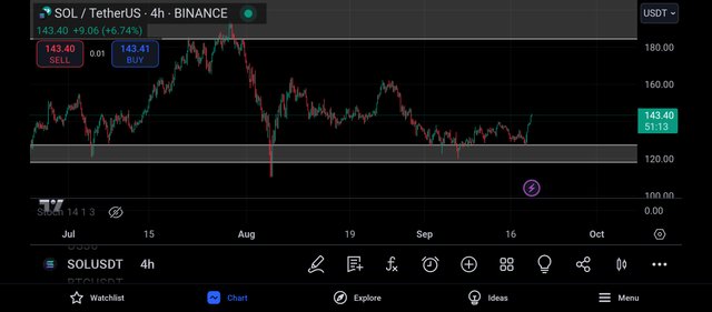 Screenshot_2024-09-19-20-08-46-916_com.tradingview.tradingviewapp.jpg