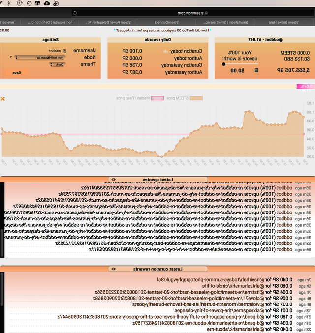 graphs rev red.png