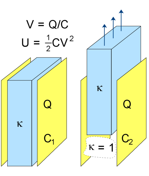 Capacitor_energy_change.png