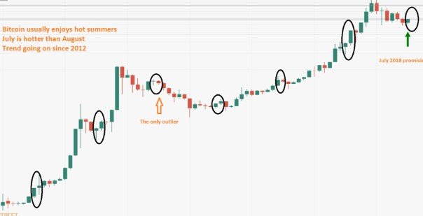 BITCOIN CHART.jpg