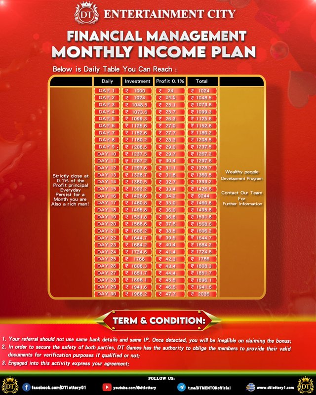 Mnthly Income Plan.jpg