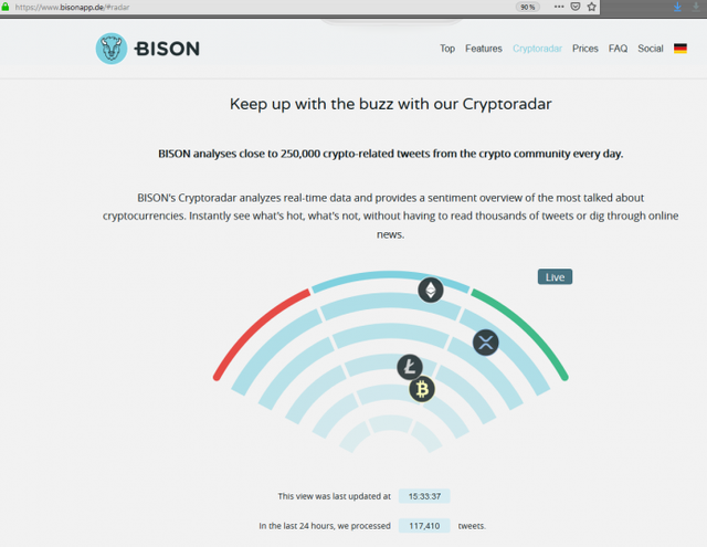 Bison-radar-696x538.png