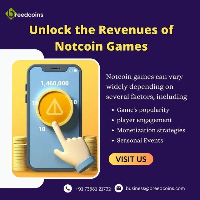 Notcoin CLone Script (1).jpg