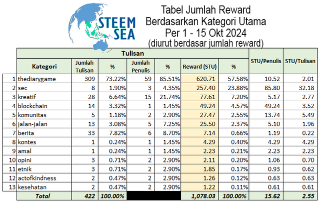 ssr07-tb07.png