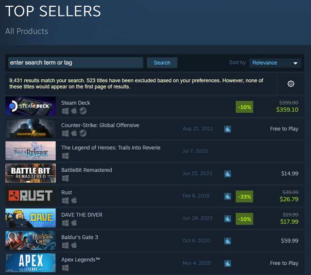 Steam Top Sellers.PNG