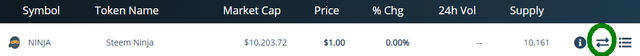 Steem Ninja token on Steem Engine