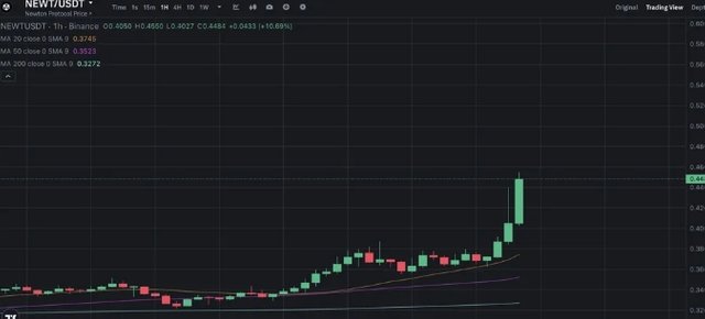 Screenshot_23-7-2025_18511_www.binance.com.jpeg