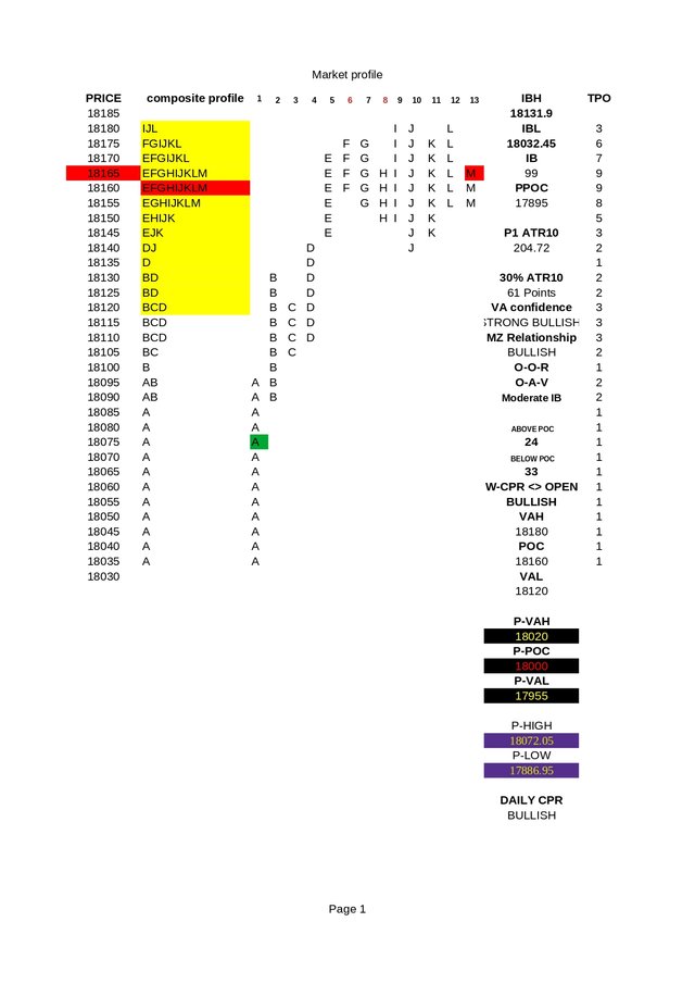 TPO18JAN23NIFTY_page-0001.jpg