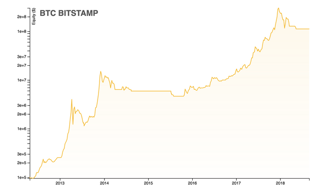 BTC_BITSTAMP.png