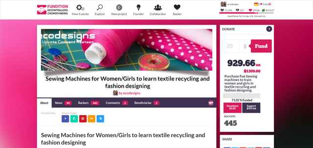 Sewing Machines for Women Girls to learn textile recycling and fashion designing_20181016130728.png