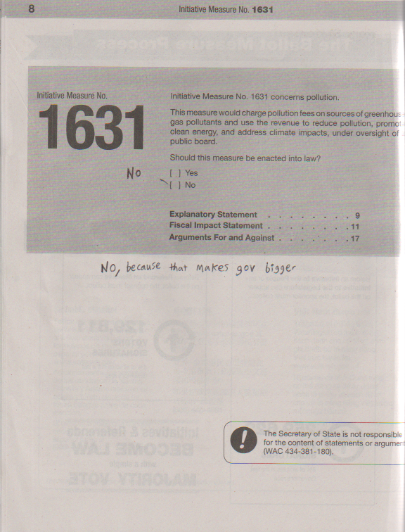 1631 NO on pollution fees which makes gov bigger.png
