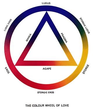 Colour_Wheel_of_Love.jpeg.jpeg