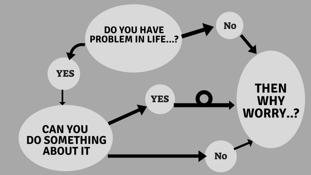 Do you haveProblem in Life..._.jpg