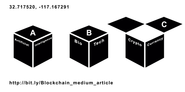 Unboxing Block C.png