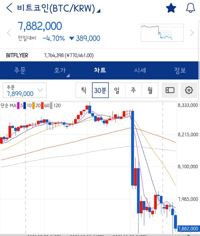 Screenshot_20180906-021913_업비트.jpg