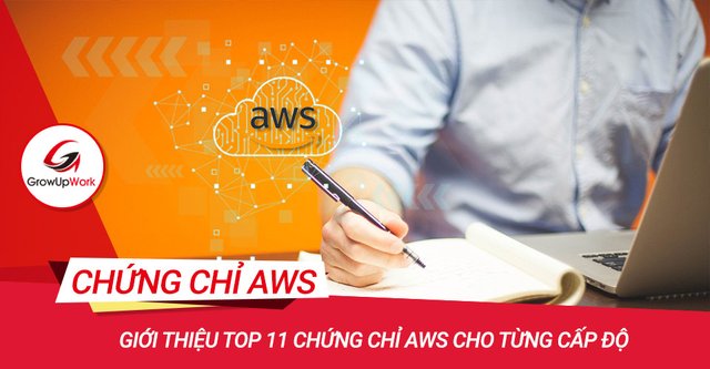 gioi-thieu-top-11-chung-chi-aws-cho-tung-cap-do.jpg