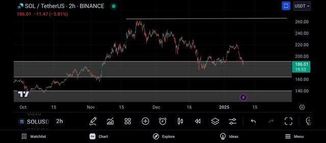 Screenshot_2025-01-09-22-40-07-967_com.tradingview.tradingviewapp.jpg