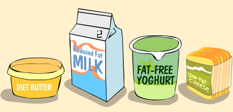 diet-and-fat-free-products.jpeg