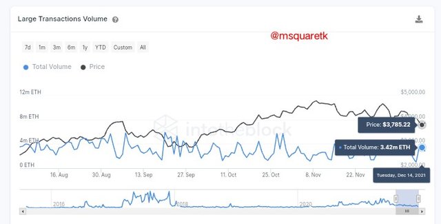 iMarkup_20211217_012154.jpg