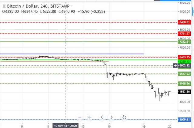 Nov21BTC.JPG