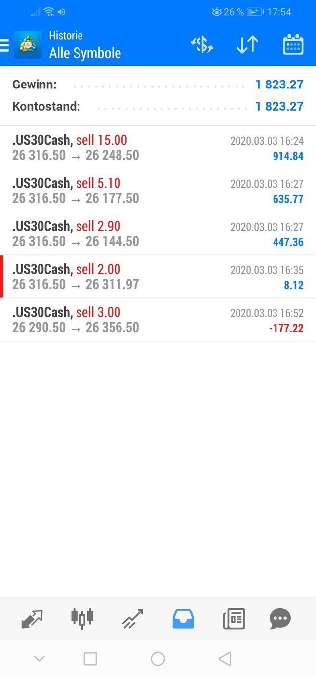 Screenshot_20200303_175428_net.metaquotes.metatrader4.jpg