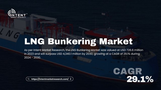 LNG Bunkering Market.jpg