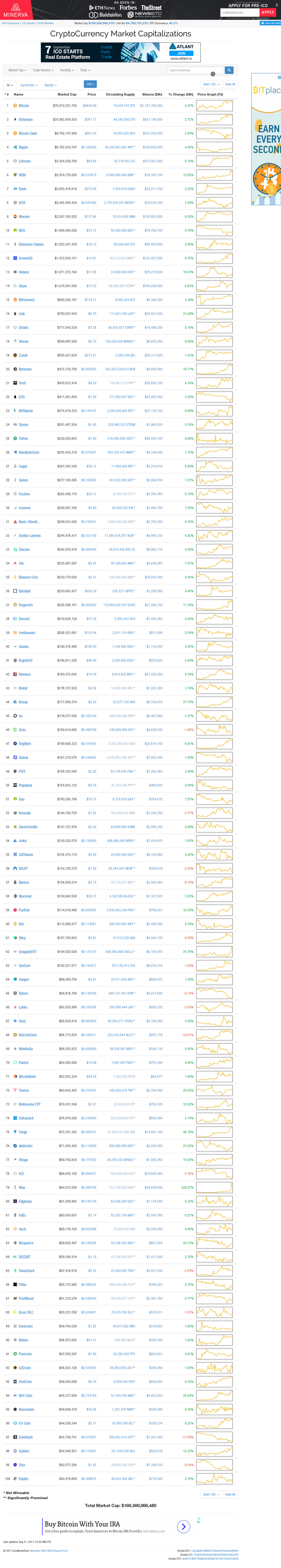 coinmarketcapcom2017-08-31-125016.png