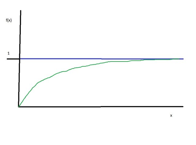 neue graph.jpg