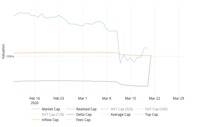 Valuations.png