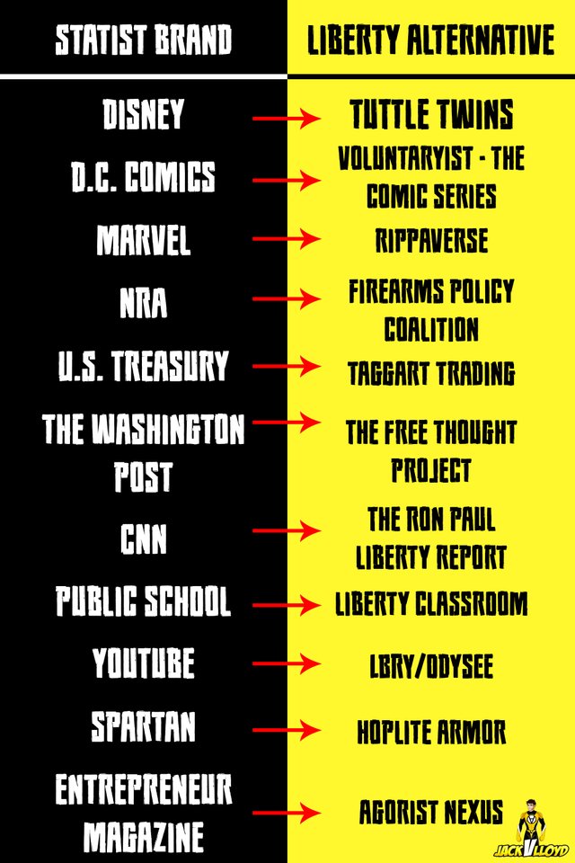 liberty alternative NAMES.jpg