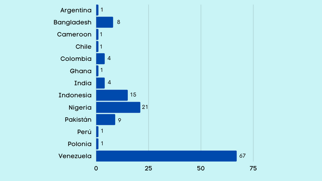 Estadísticas (2).png