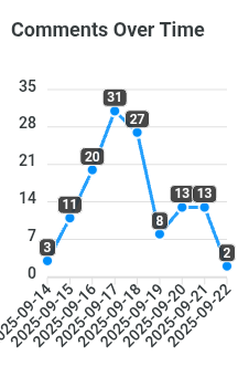 comments-over-time (3).png