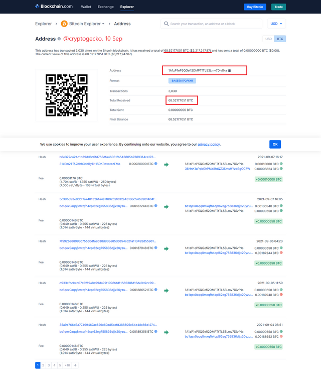 Satoshi Nakamoto' Address.png