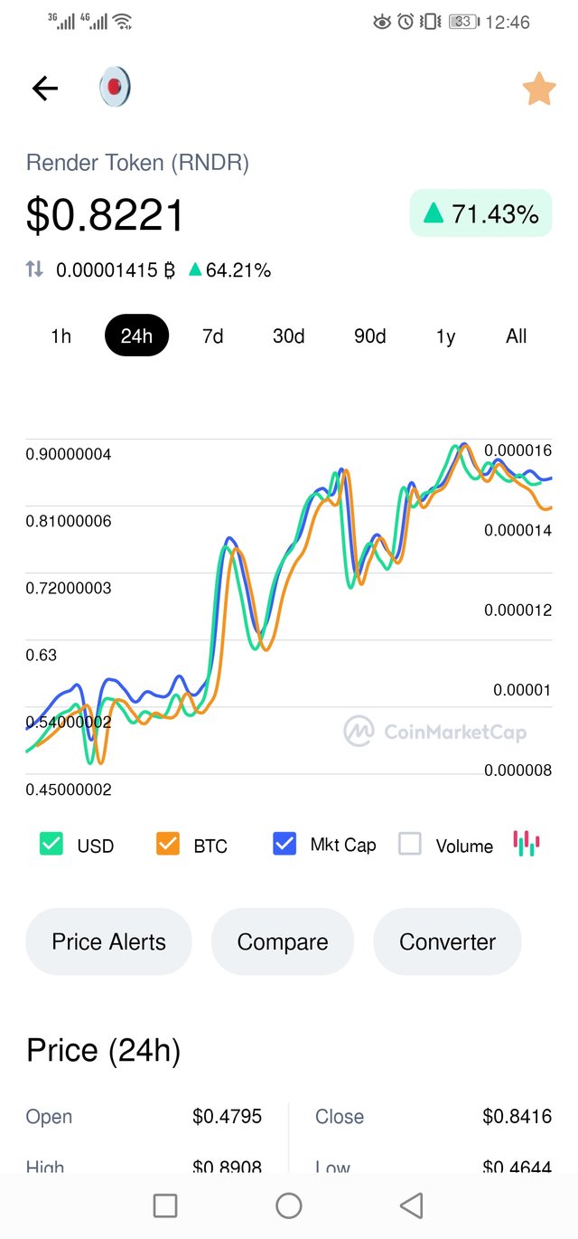 Screenshot_20210318_004653_com.coinmarketcap.android.jpg