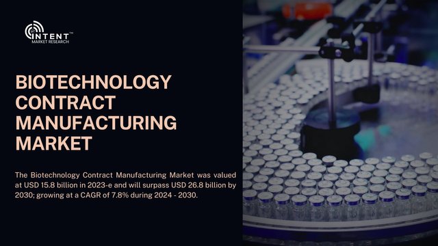 Biotechnology Contract Manufacturing Market.jpg